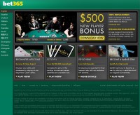 Bet365 Poker Screenshot